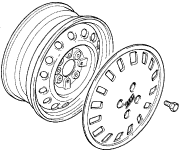 Wheels & tires